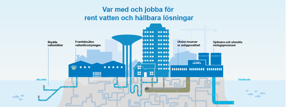 Möt oss på THS Armada